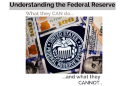 Understanding the Federal Reserve: What It Can Do, What It Can’t, and Why It Matters for Markets